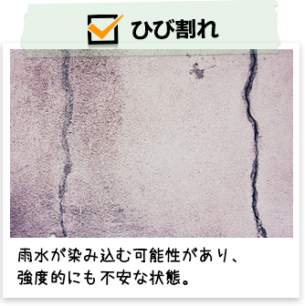 ひび割れ：雨水が染み込む可能性があり、強度的にも不安な状態。
